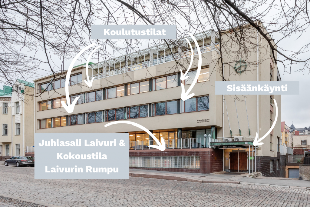 Osaamistehdas Kokoustilat - Kokoustilat Eira - Saapumisohjeet ja opasteet Juhlasali Laivuri, Kokoustila Laivurin Rumpu, Koulutustilat